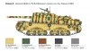 Italeri 6759 Semovente M42 da 75/34 Upgraded Edition 1/35